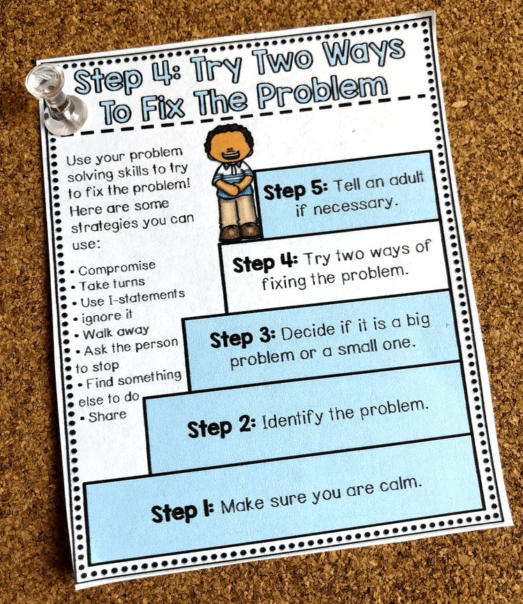 Conflict Resolution Worksheets and Posters For Kids