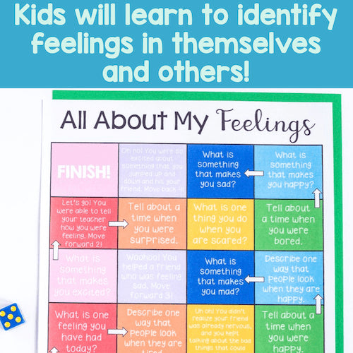 Educational poster titled 'All About My Feelings' with various questions on a blue background.
