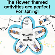 Flower-shaped educational tool for recognizing feelings with cartoon characters and text on a light blue background.