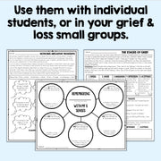 Educational materials on grief and loss with worksheets and diagrams.