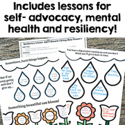 Educational materials on self-advocacy, mental health, and resiliency with text and graphics.