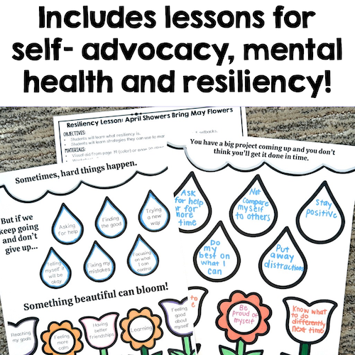 Educational materials on self-advocacy, mental health, and resiliency with text and graphics.
