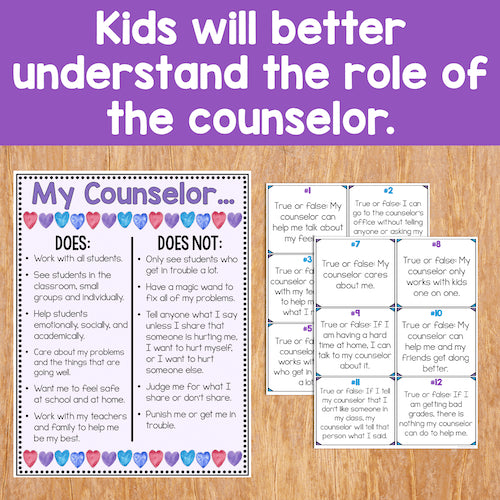 Educational materials for understanding the role of a counselor on a wooden surface with text overlay.